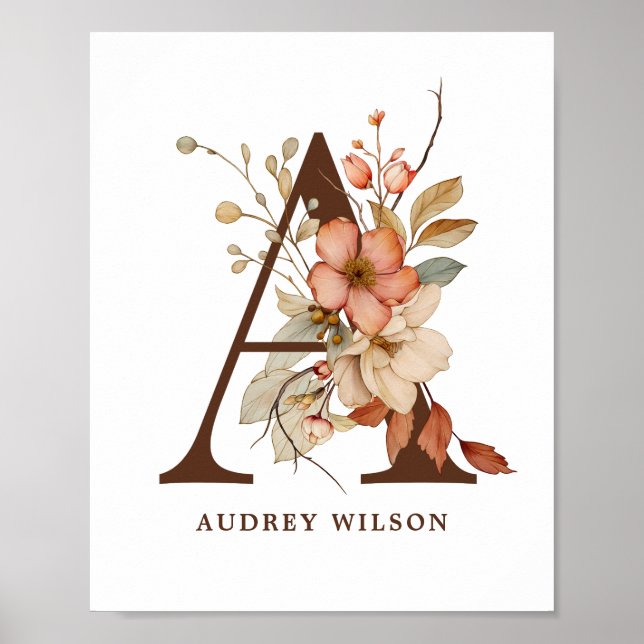 Kinderzimmer Wall Art Girl Poster (Vorne)