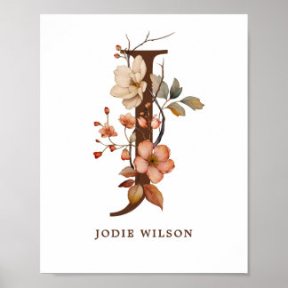 Kinderzimmer Wall Art Giro del Malcantone Poster