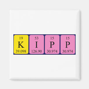 Kipp Periodenmagnet Magnet