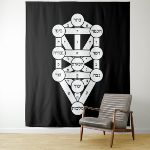 Kircher Tree of Life in Hebräisch Wandteppich