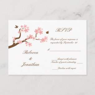 Kirschblüten auf weißem UAWG RSVP Karte