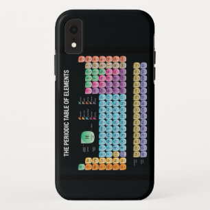 Kissen mit Periodensystem der Elemente bedruckt Case-Mate iPhone Hülle