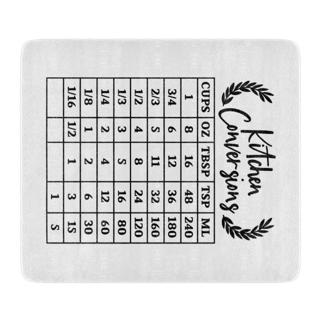 Kitchen Conversion Glass Cutting Board  Schneidebrett (Vorderseite)