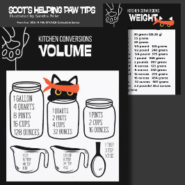 KITCHEN MEASUREMENT conversion chart 2 sides Einladung