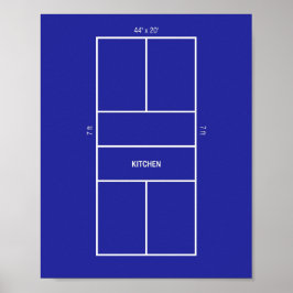 Kitchen Pickleball Court Diagram Poster