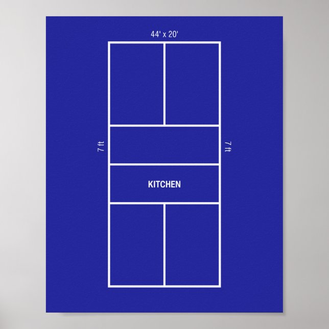 Kitchen Pickleball Court Diagram Poster (Vorne)