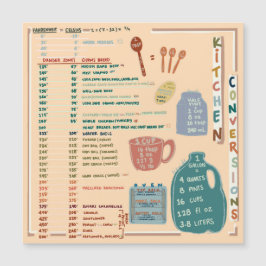 Kitchen Reference Cheat Sheet Magnetkarte