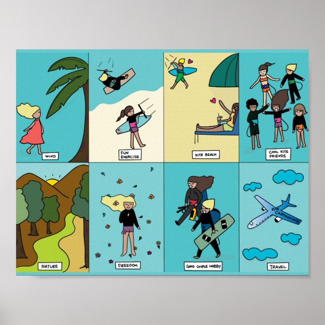 Kiteboarding/kitesurfing - Warum wir Kitesurfen Li Poster (Vorne)