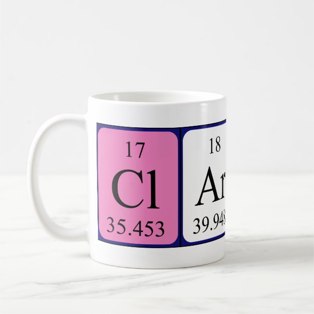 Klarstellung der periodischen Tasse des Tabellenna (Links)