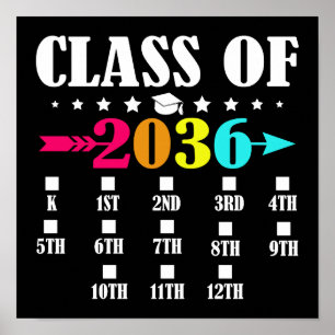 Klasse 2036 Kindergarten erster Tag 12. Klasse Poster