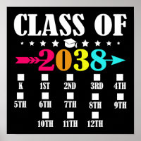Klasse 2038 1. Kindergarten 12. Klasse