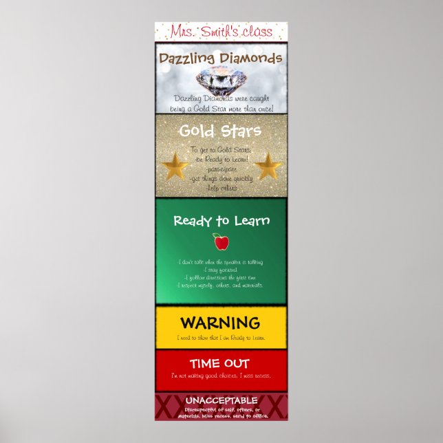 Klassenklassenkarte Poster (Vorne)