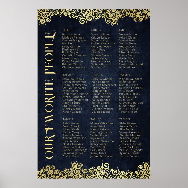Klassisch Geblüht Hochzeit in Blu und Gold Poster (Vorne)