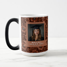 Klassische Anemonen Florale Graduierten Kaffee Verwandlungstasse