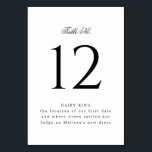 Klassische Schwarz-Weiß-Hochzeit oder Veranstaltun Tischnummer<br><div class="desc">Diese preisfreundlichen,  doppelseitigen Tischnummern verfügen über einen eleganten,  benutzerdefinierten Text,  der nicht nur Ihren Gästen zeigt,  wo sie sitzen,  sondern durch den Text unterhalb der Nummer auch ein wenig von Ihrer Geschichte erzählt.</div>