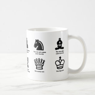 Klassische Tasse, 11 oz Kaffeetasse