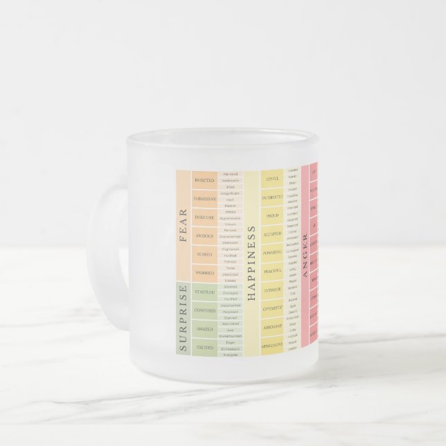 Klassische Tasse, 11 oz Mattglastasse (Vorderseite Links)