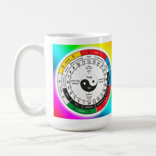 Klassischer Klassiker der chinesischen Medizin Kaffeetasse