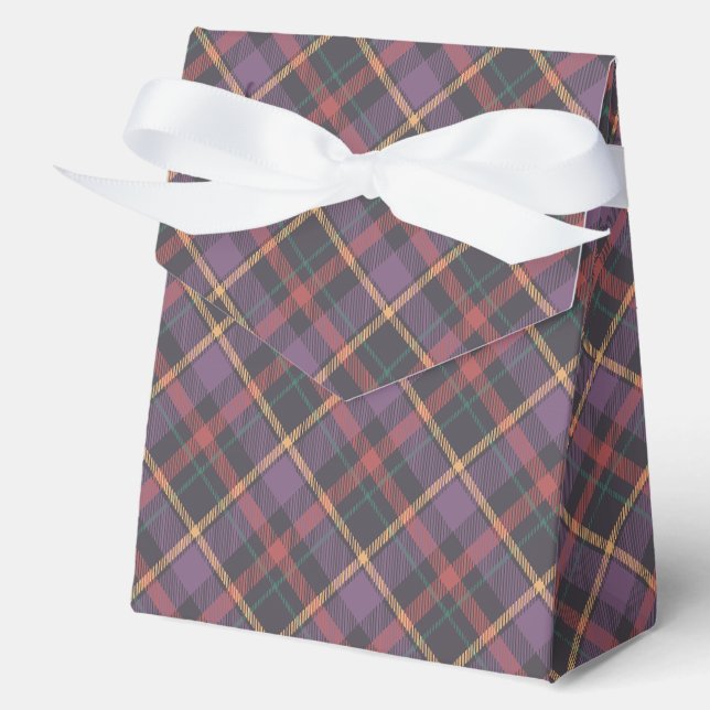 Klassisches Karomuster Geschenkschachtel (Vorderseite)