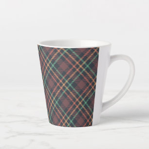 Klassisches Karomuster Milchtasse