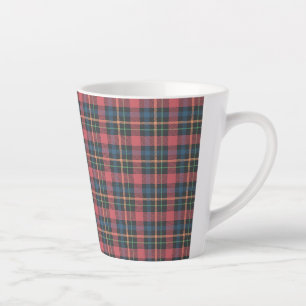 Klassisches Karomuster Milchtasse