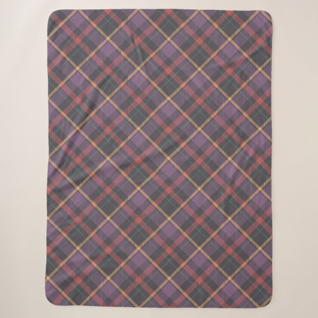 Klassisches Karomuster Sherpadecke (Vorderseite)