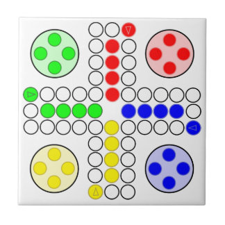 Klassisches Ludo-Brettspiel Fliese