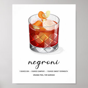 Klassisches Negroni-Cocktail-Rezept Kunst Poster