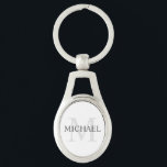 Klassisches Personalisiertes Monogramm und Name Schlüsselanhänger<br><div class="desc">Personalisierte Monogram und Name Gift zeigen personalisierte Namen in Grau und Monogramm in hellgrau als Hintergrund,  im klassischen Serif Schriftart Stil,  auf weißem Hintergrund. Perfekt als Feriengeschenk,  Familienfavoriten,  Dankeschön für Trauzeugen und Geschenk für alle besondere Anlässe.</div>