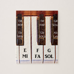 Klavier-Oktave TUN BEZÜGLICH MI