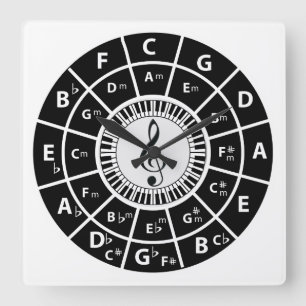 Klaviertasten Zirkel von Fifths Treble clef Quadratische Wanduhr