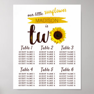 Kleine Sonnenblume 2. Geburtstag Sitzkarte Poster