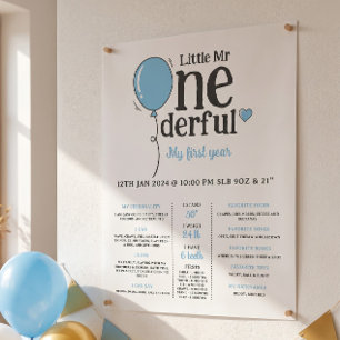Kleiner Herr Onederful erster Geburtstag Meilenste Poster