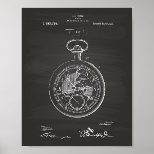 Klicken Sie auf Spring Watch 1916 Patent Art Chalk Poster