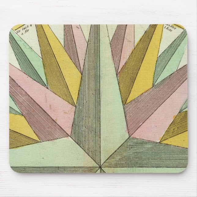 Klima Mousepad (Vorne)