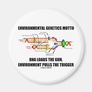 Klimalasts-Umwelt des genetik-Motto-DNS Magnet