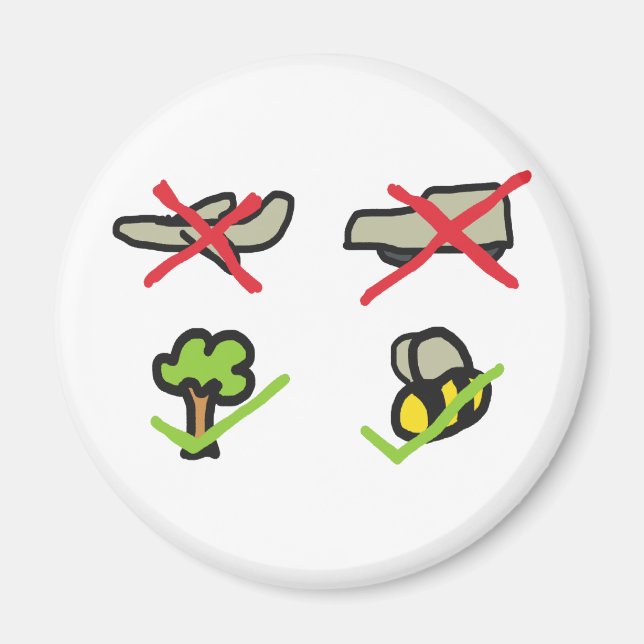 Klimawandel Magnet (Vorne)