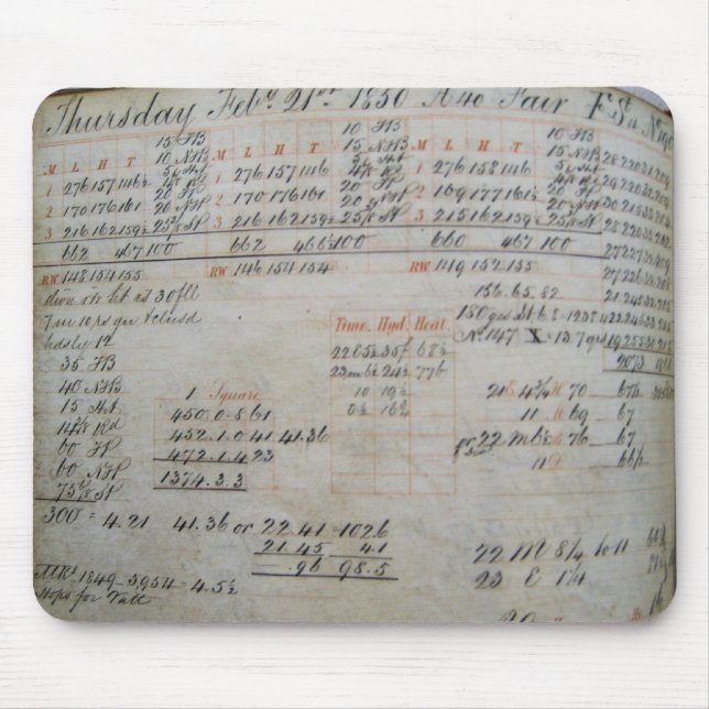 Klotz 1850 Barclays Perkins FSt Mousepad (Vorne)