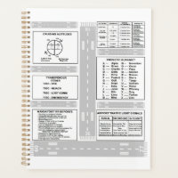 Kneeboard