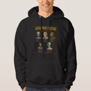 Know Your Visitors Kapuzenpullover Hoodie