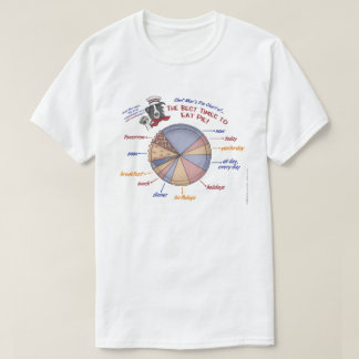Koch Moes Kreisdiagramm-grundlegender T - Shirt