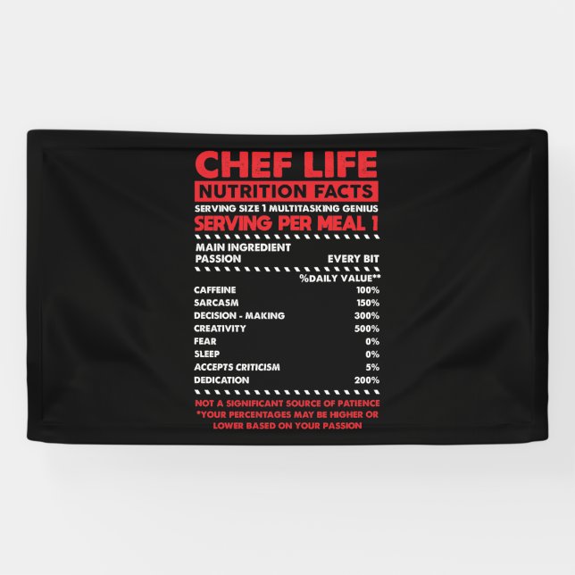 Koch Nutrition Fakten Banner (Horizontal)