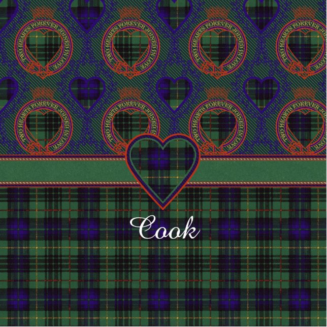 Kochclan karierter schottischer Kilt Tartan Fotoskulptur Magnet (Vorne)