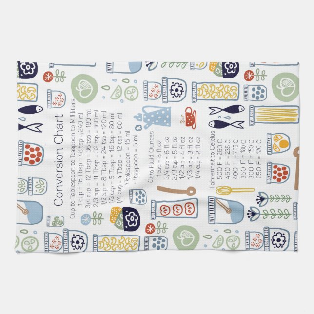 Kochnische Teetuchvermessung Geschirrtuch (Horizontal)