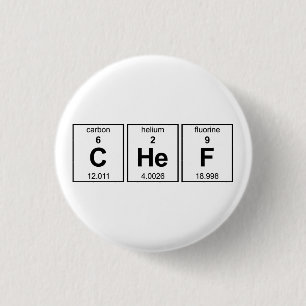 Kochs-periodische Tabelle Button