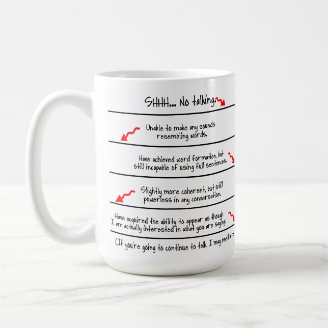 Koffein planiert die rechtshändige kaffeetasse (Links)