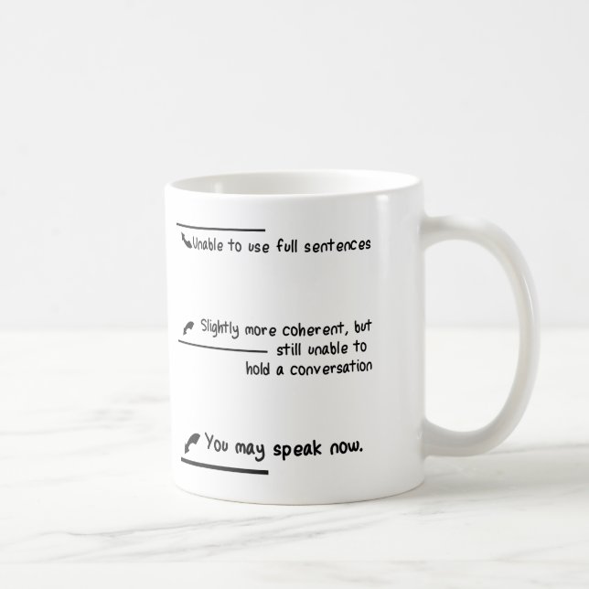 Koffein-waagerecht ausgerichtete Maße Kaffeetasse (Rechts)