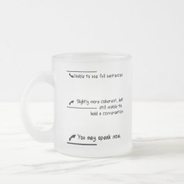 Koffein-waagerecht ausgerichtete Maße Mattglastasse