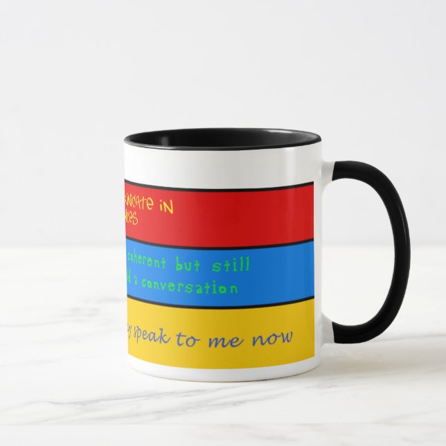 Kohärenzniveaus Tasse (Rechts)
