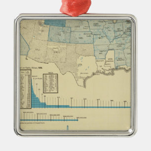 Kohlenregionen Ornament Aus Metall